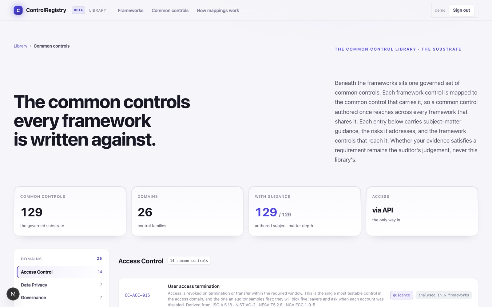 The common control library: 129 common controls across 26 domains, every one carrying authored guidance, with the framework controls that map to each.